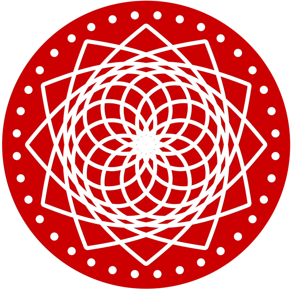 szkripto-tamogato-valto-projekt